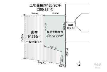 日進市藤島町五反田 土地