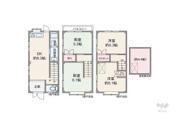 大阪市淀川区塚本6丁目 一戸建て