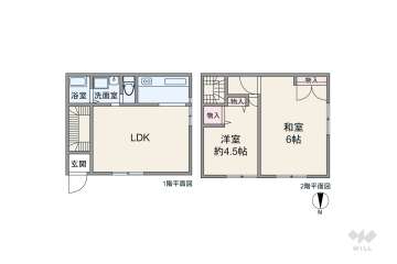 北区滝野川2丁目 一戸建て