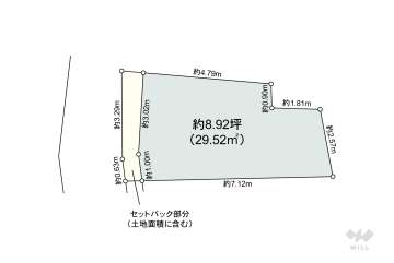大田区山王3丁目 土地