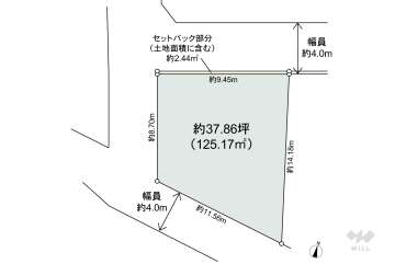 世田谷区上北沢1丁目 土地