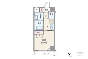 ARKMARK等々力