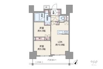 リビオレゾン上野根岸