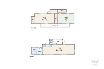 川崎市高津区千年 一戸建て
