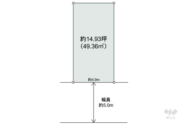 尼崎市稲葉荘1丁目 土地（敷地面積:49.36㎡）｜ウィル不動産販売