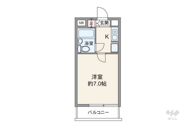 マックポナム代々木公園:間取り図面