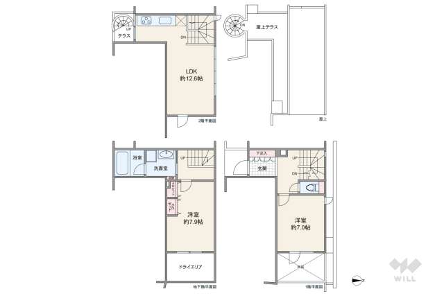 ＭＯＴＩＦ等々力:間取り図面