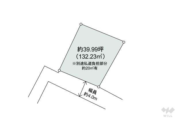 世田谷区八幡山3丁目 土地:間取り図面