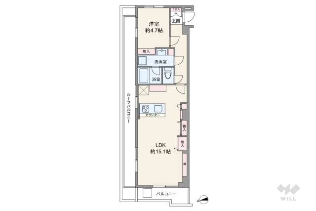 アンバサダー三軒茶屋:間取り図面