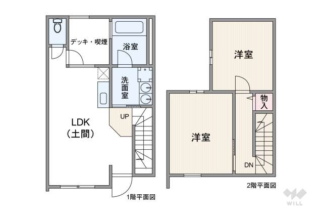 大阪市福島区野田2丁目 テラスハウス:間取り図面