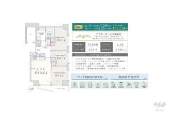 キャッスルマンション町屋壱番館