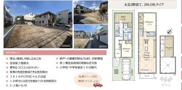 大田区中央3丁目 一戸建て