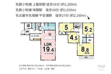 名古屋市北区米が瀬町 一戸建て