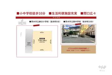 茨木市上穂積2丁目 土地