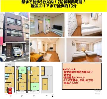 大阪市浪速区戎本町1丁目 土地
