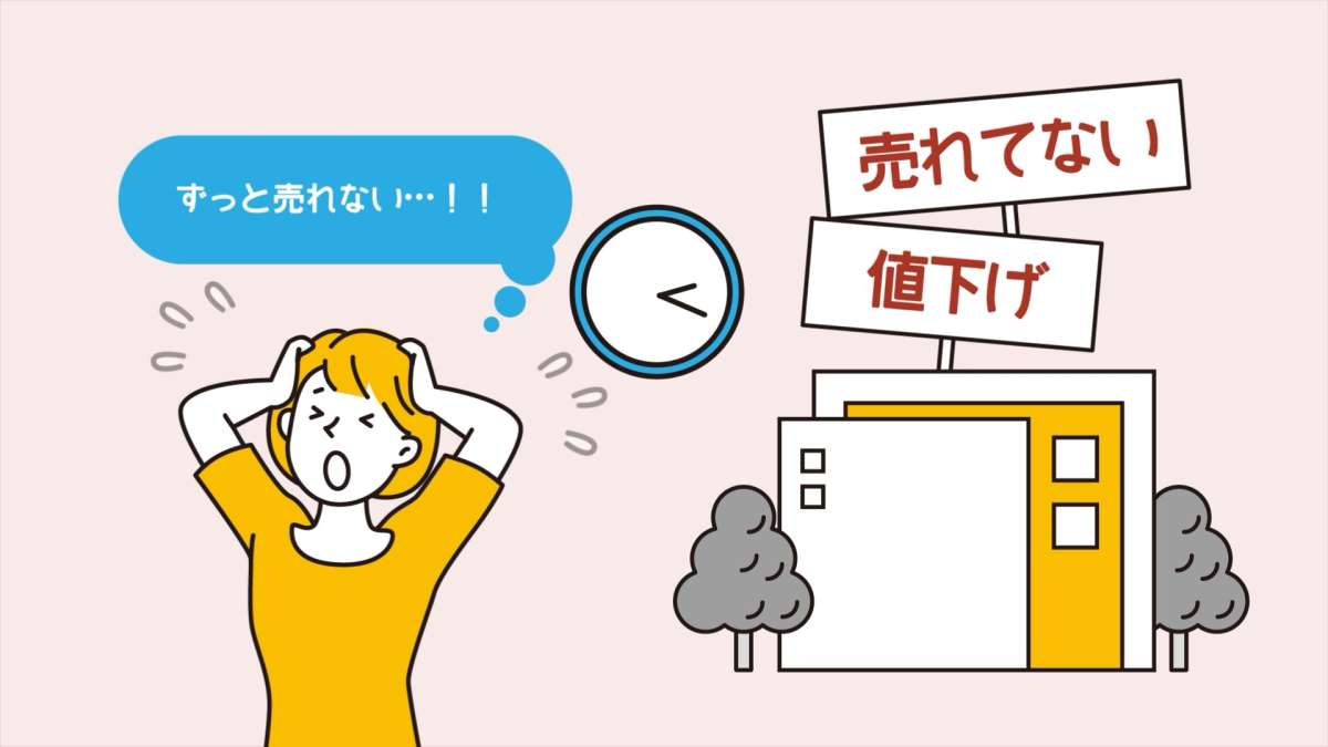 イメージ2：ポイント1：売出価格は適正に設定しましょう