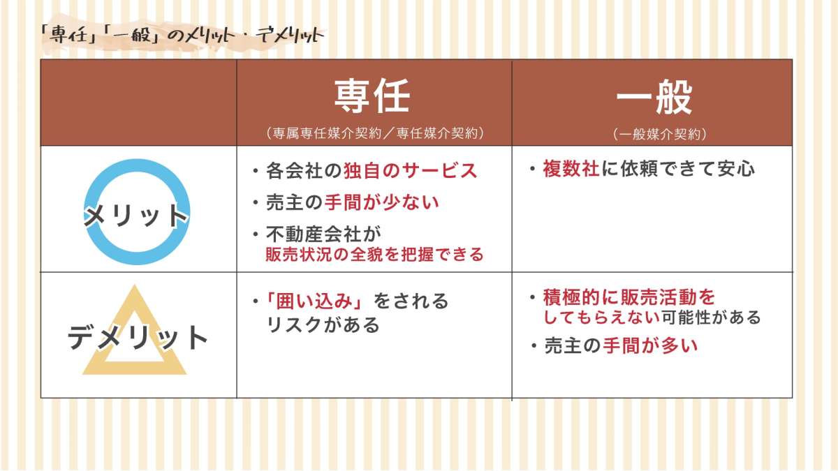 イメージ1：「専任」のメリット・デメリット
