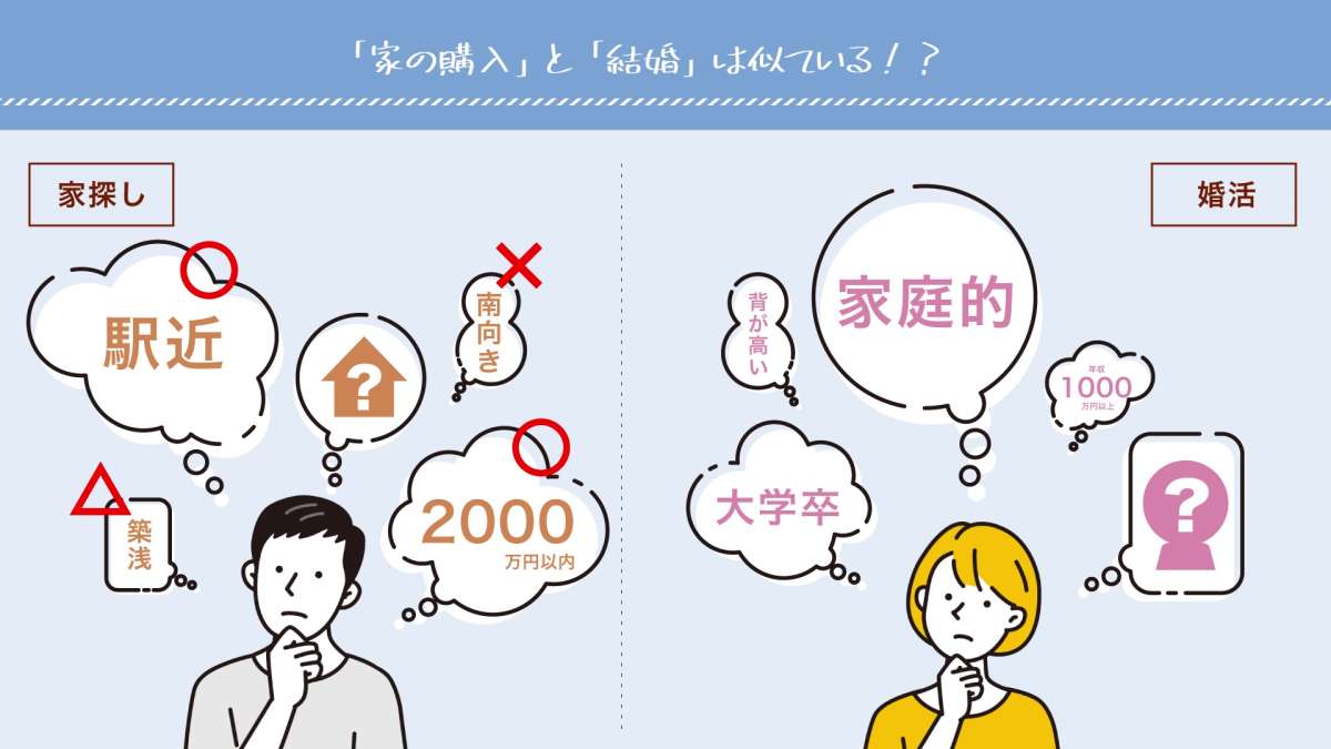 イメージ1：「家探し」と「婚活」
