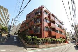 ワールドパレス不動前（品川区）