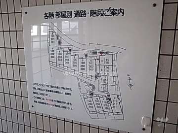 敷地配置図