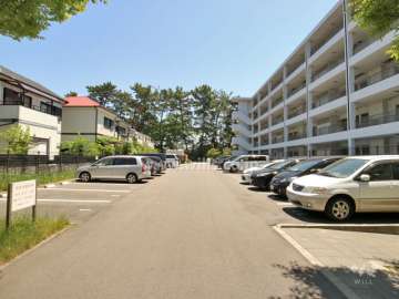 敷地内駐車場（屋外平面式）