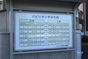 マンションの看板