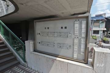 案内板