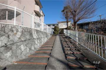 敷地東側の前面道路