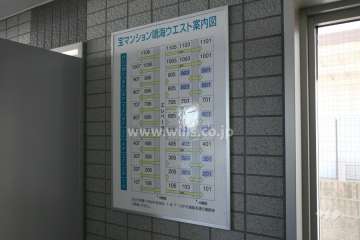 案内板