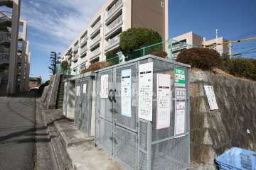 ゴミ置き場