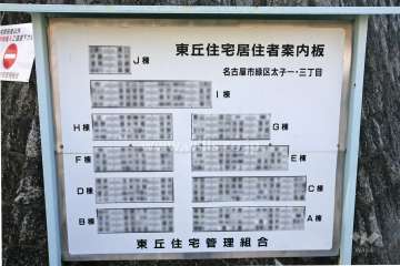案内板