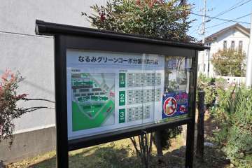案内板