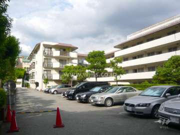 敷地内駐車場（平面式）