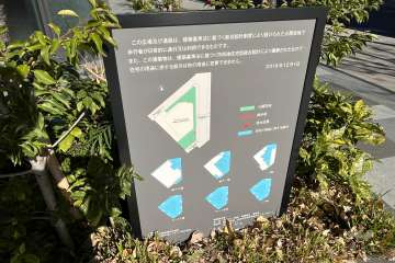 公開空地標示板
