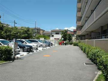 敷地南部分にある駐車場