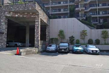 敷地内駐車場（屋外平面式）