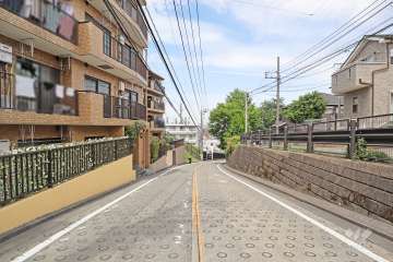 敷地東側の前面道路