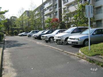敷地内駐車場（屋外平面式）
