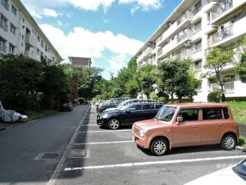敷地内駐車場（屋外平面式）