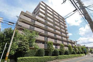 コスモ川口中青木公園の外観（南西側から）