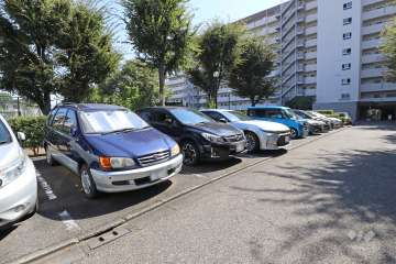 敷地内駐車場（屋外平面式）
