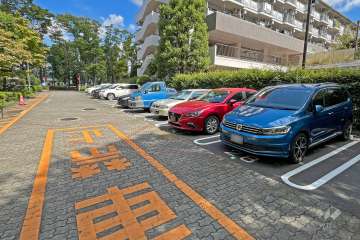 敷地内駐車場（屋外平面式）