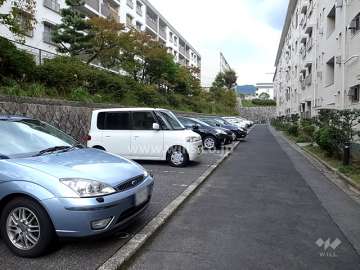 敷地内駐車場（屋外平面式）