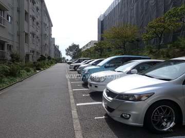 敷地内駐車場（屋外平面式）