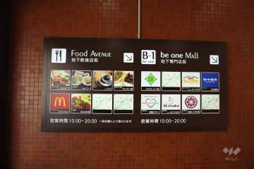 商業施設の案内板