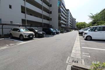 敷地内駐車場（屋外平面式）