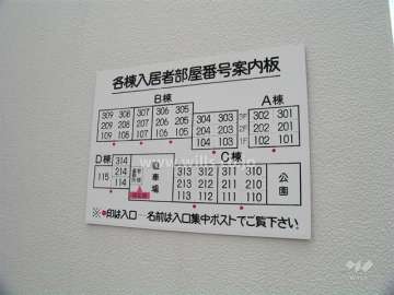 棟内の案内図