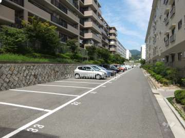 敷地内駐車場（屋外平面式）