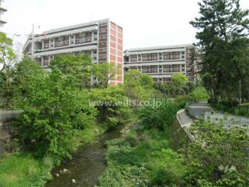 敷地の西側には千里川が流れています。