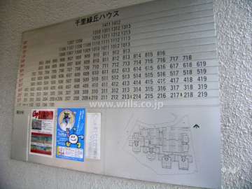 千里緑丘ハウスの敷地配置図